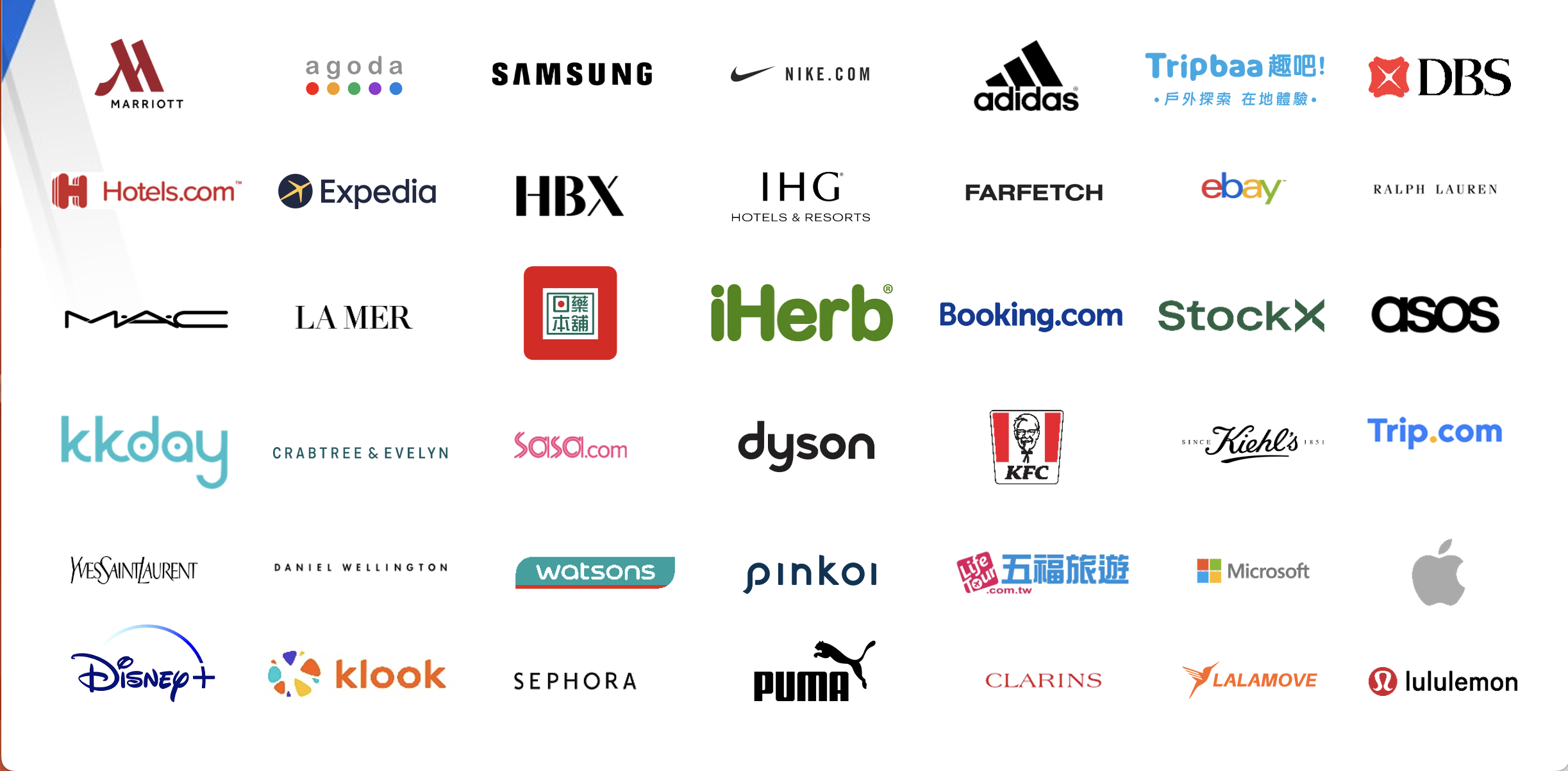 ChineseAN合作品牌